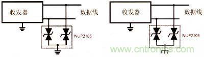 图2: 保护电路应将浪涌电压分流到参考或机壳接地