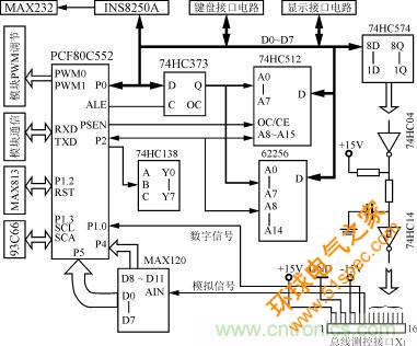 测控主板以PCF80C552为核心