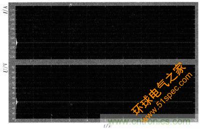 电流电压波形图