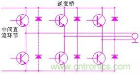 pwm逆变工作电路