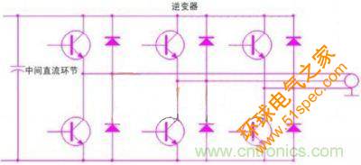 pwm逆变工作电路滤波电路