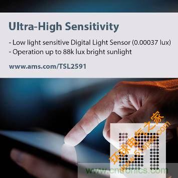 可检测低至0.000377 lux的光强的数字光传感器