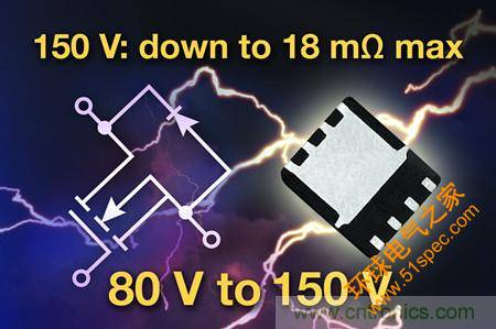 Vishay新一代MOSFET——SiR872ADP电压扩展至150V