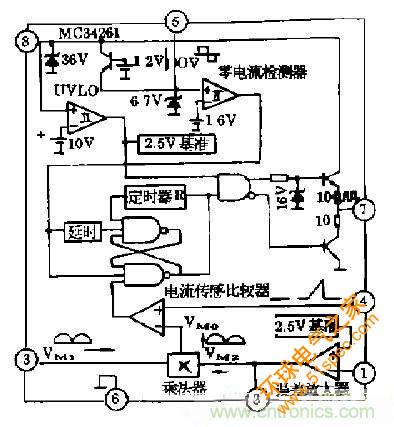 工程师推荐：低谐波、高功率因数AC/DC开关电源变换器设计