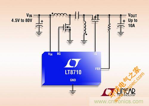 80V 多拓扑同步 DC/DC 控制器