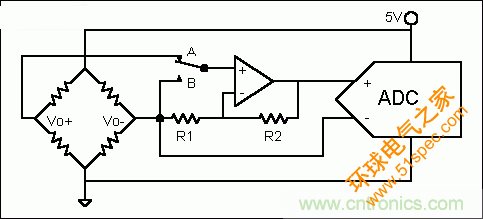 基礎知識大百科之（二）：電阻電橋基礎詳解