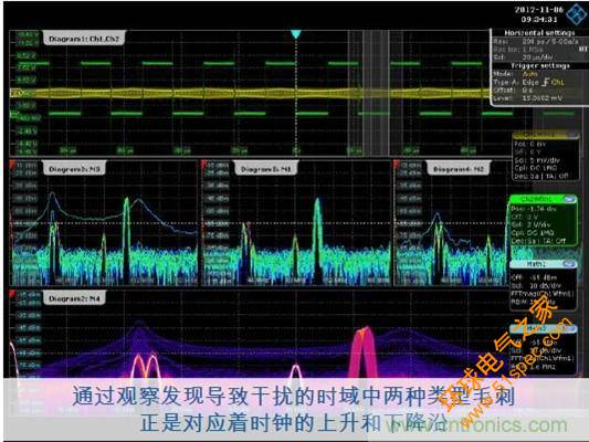 EMI诊断案例分析