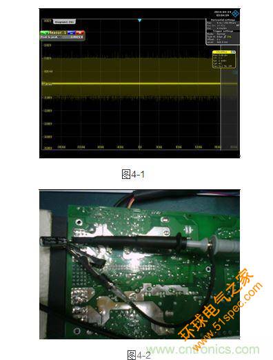 测试纹波的图解和分析