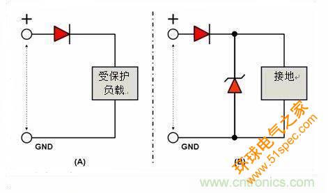 汽车电子设备中基本极性保护电路