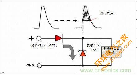 负载突降抑制原理图