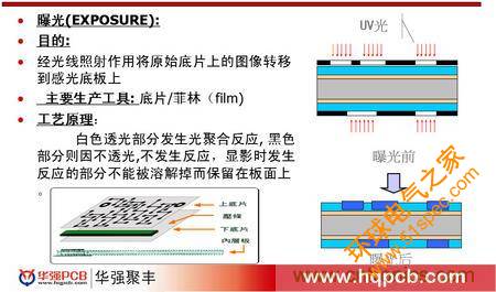 工廠工人心無旁騖地工作