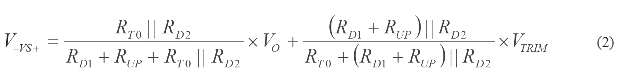 图3. 数字控制器ADP1051功能框图