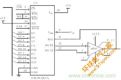 專家解析：中規模集成電路功能測試儀的設計