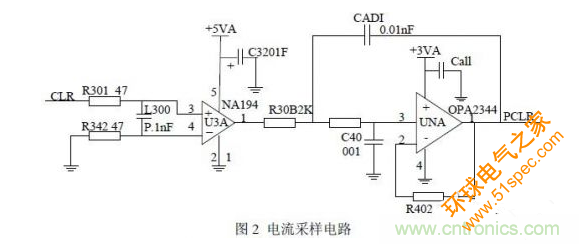 “奇货可居” 智能刹车控制系统电路设计