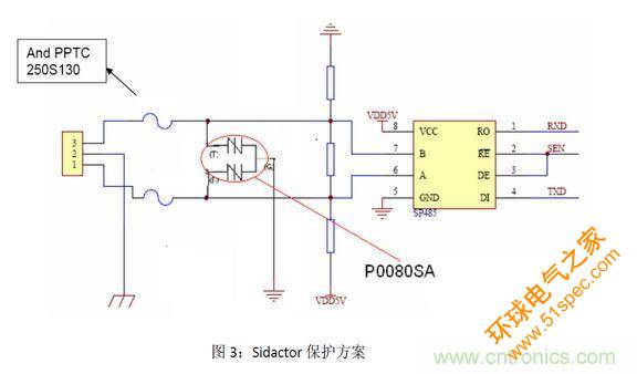 Sidactor的RS-485的保护方案