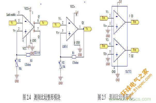 比較整形電路