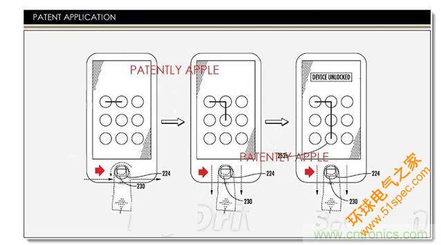 苹果新Touch ID让Android好无语