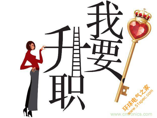 技術道路修煉篇