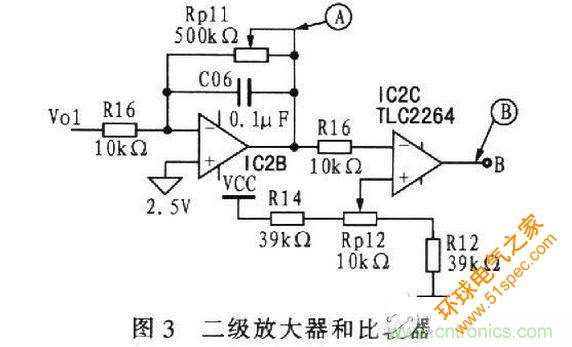 波形整形电路设计