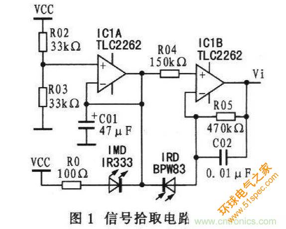 脉搏信号的拾取