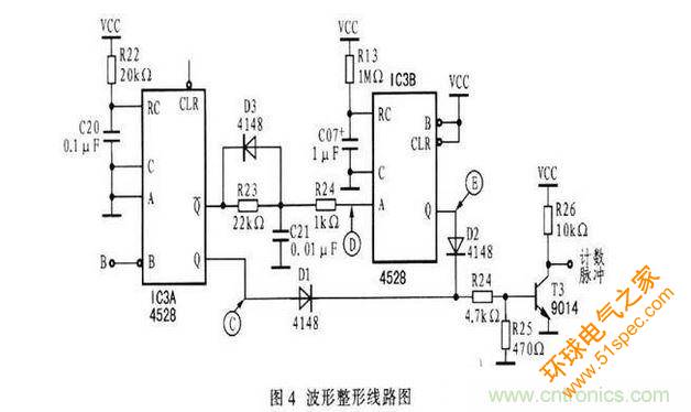 波形整形电路设计