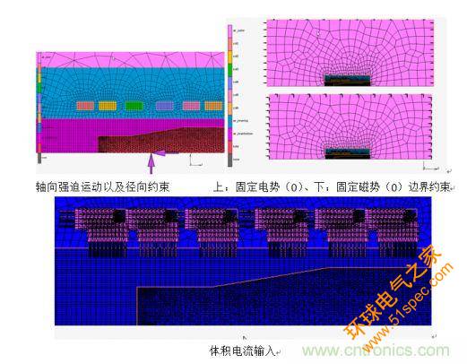 加热结束时结构的温度分布云图