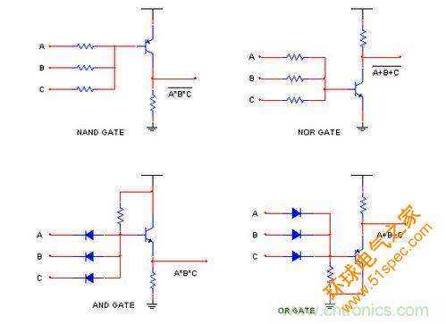 三极管组成的逻辑门电路