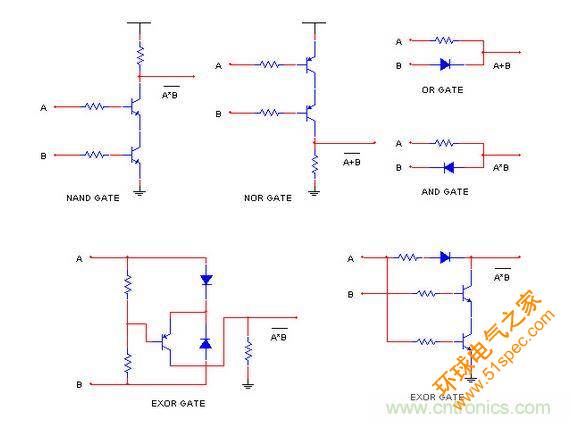 三极管组成的逻辑门电路