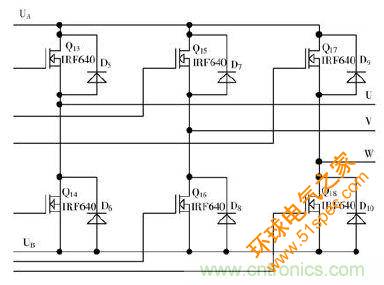 詳述變頻電源的整流、驅(qū)動(dòng)、逆變、濾波模塊