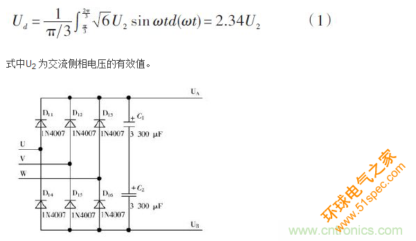 詳述變頻電源的整流、驅(qū)動(dòng)、逆變、濾波模塊