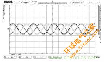 詳述變頻電源的整流、驅(qū)動(dòng)、逆變、濾波模塊