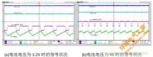 單電感移動電源的設計