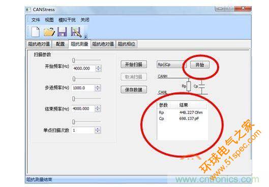 阻抗測量測試出Cbusin1