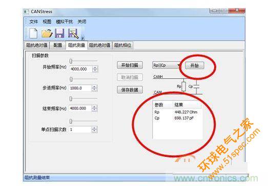 阻抗測量測試出Cbusin2