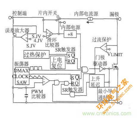 詳解反激式開關電源的電磁兼容性設計
