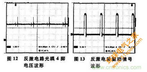 光耦在开关电源中的作用你不知道？小编告诉你