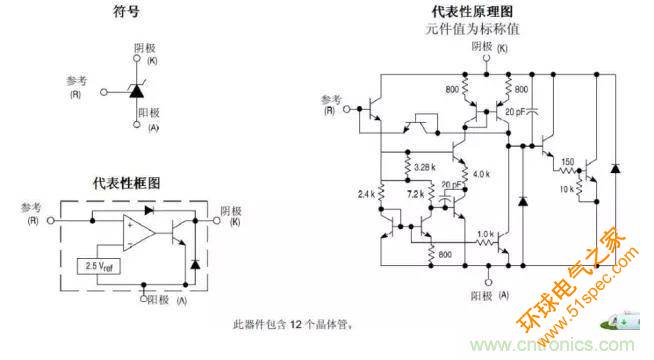 光耦在开关电源中的作用你不知道？小编告诉你