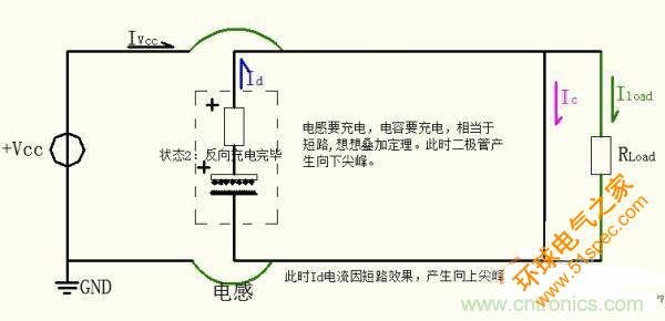 名家分析：buck电路出现的二极管反向恢复电流尖峰问题