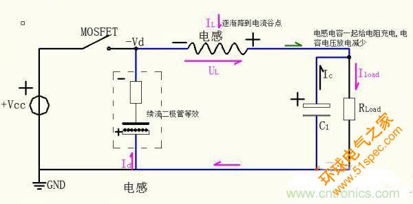 名家分析：buck电路出现的二极管反向恢复电流尖峰问题