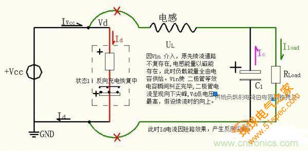 名家分析：buck电路出现的二极管反向恢复电流尖峰问题