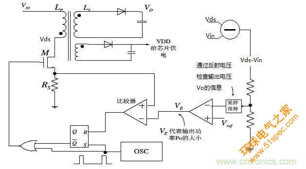 利用反射电压的原边反馈