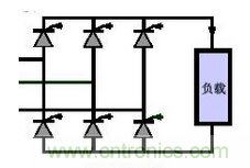 两种可控硅整流器的运行原理
