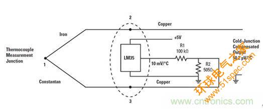 图3：将LM35用于热电偶冷接点补偿