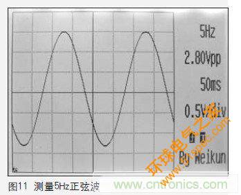 一个工程师与电子制作的故事：数字示波器DIY设计