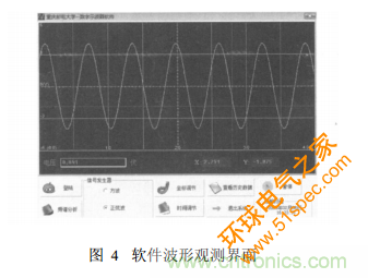 基于嵌入式系统 USB接口的虚拟示波器的开发与实现