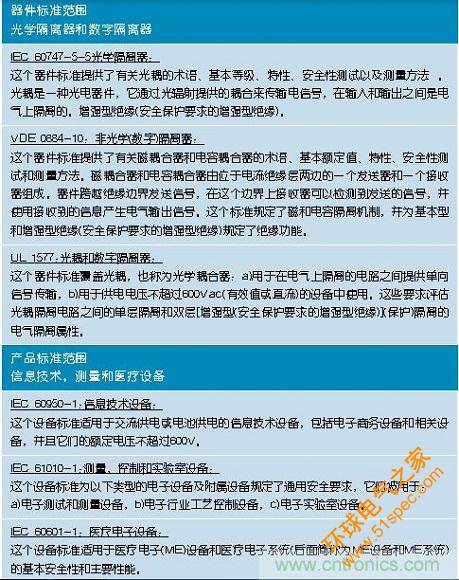 理解隔离器标准和认证以满足安全性要求