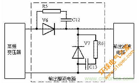 老工程师谈经验之—— 开关电源电磁兼容设计