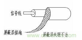 老工程师谈经验之—— 开关电源电磁兼容设计