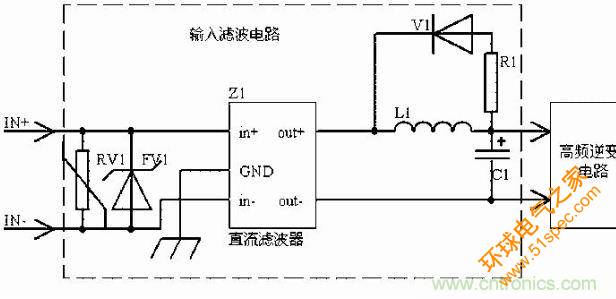 老工程师谈经验之—— 开关电源电磁兼容设计