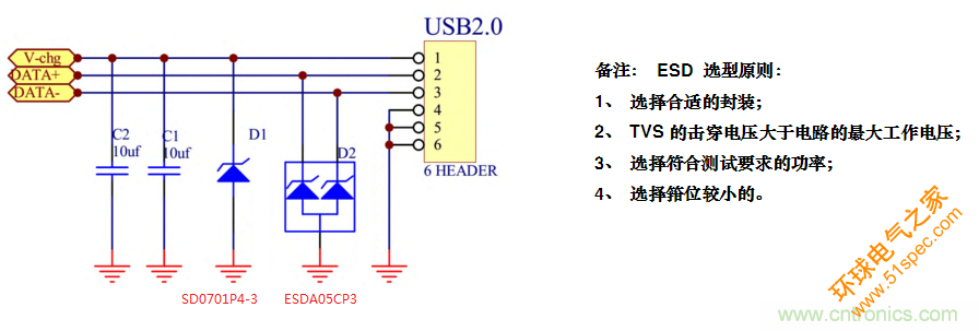 手机EOS保护方案如何通过350V的测试？